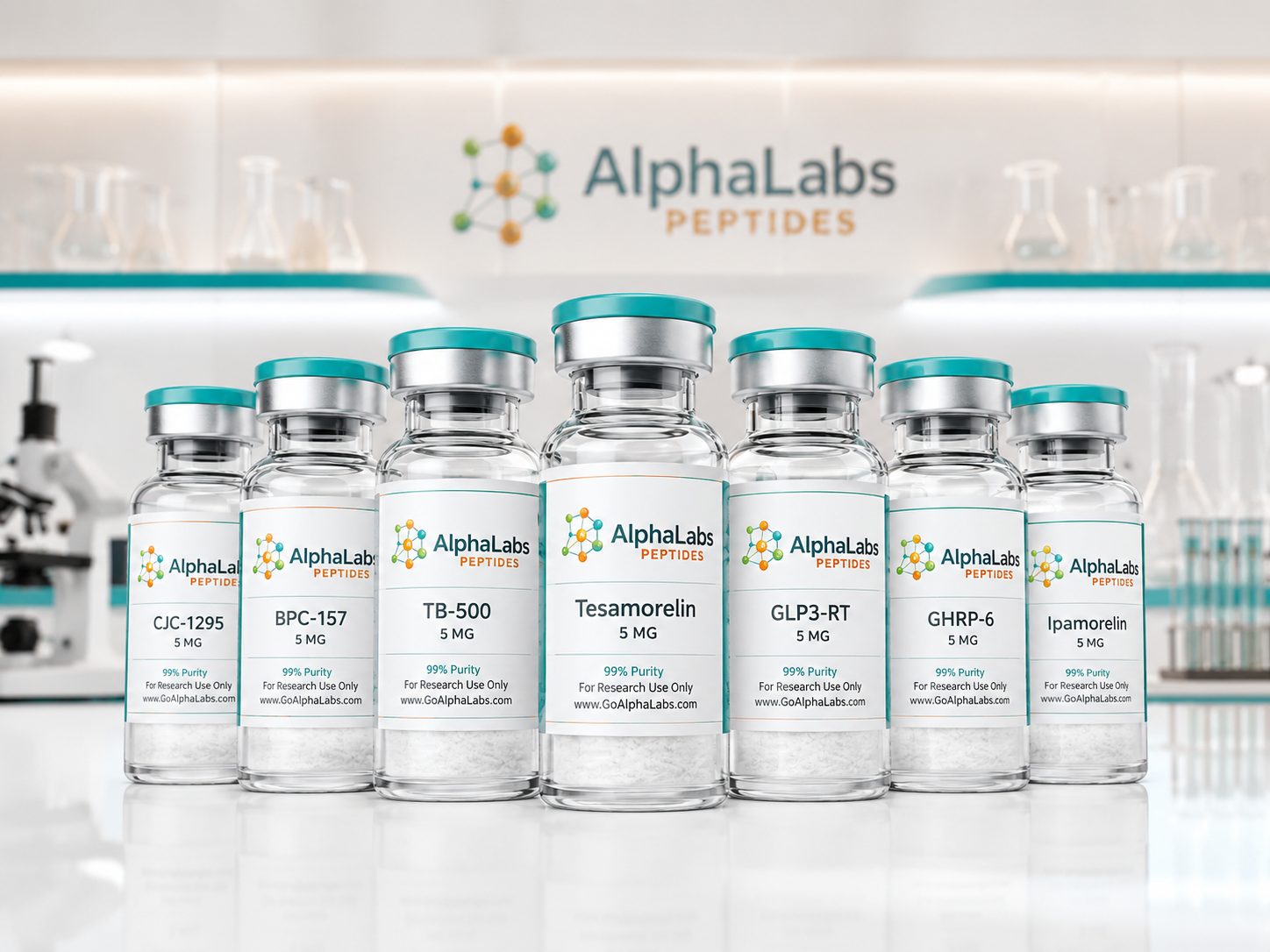 Go Alpha Labs research product lineup
