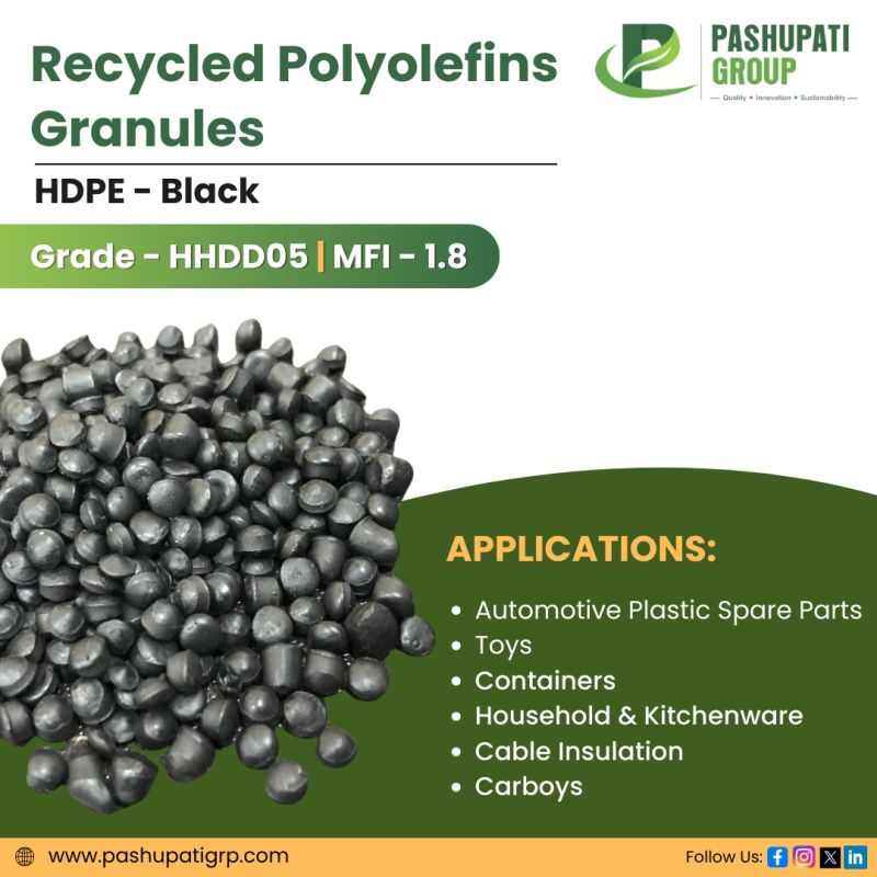 What Makes rPET Black Masterbatches a Game-Changer for the Packaging Industry?