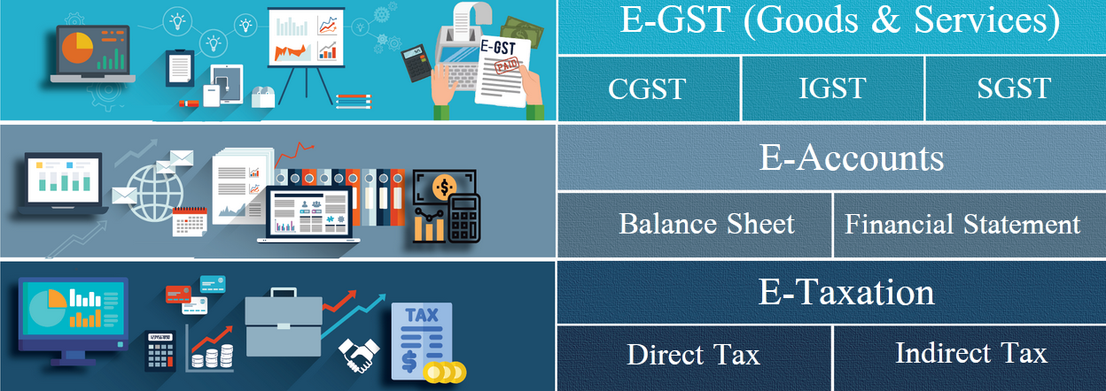Mastering GST Certification Course: Essential Skills for Tax and Finance Experts